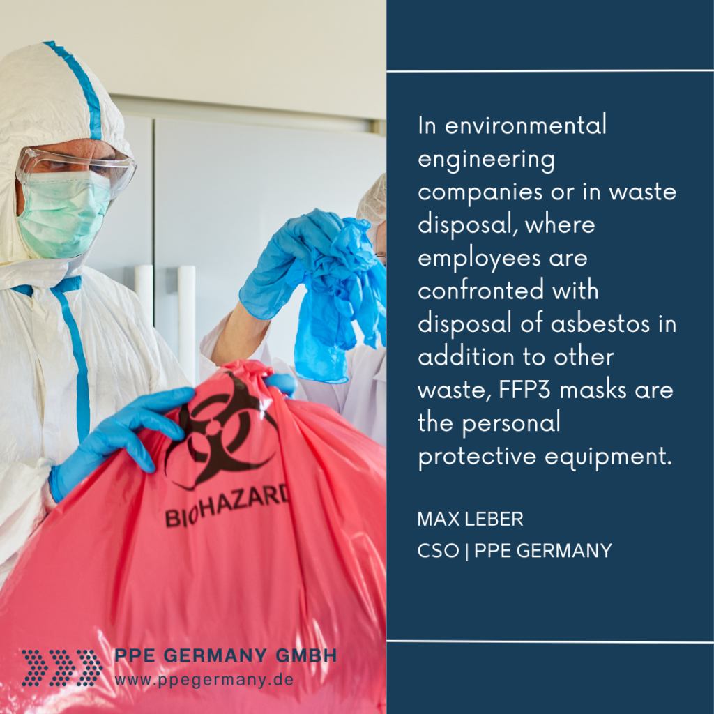 PPE Germany - Personal Protective Equipment