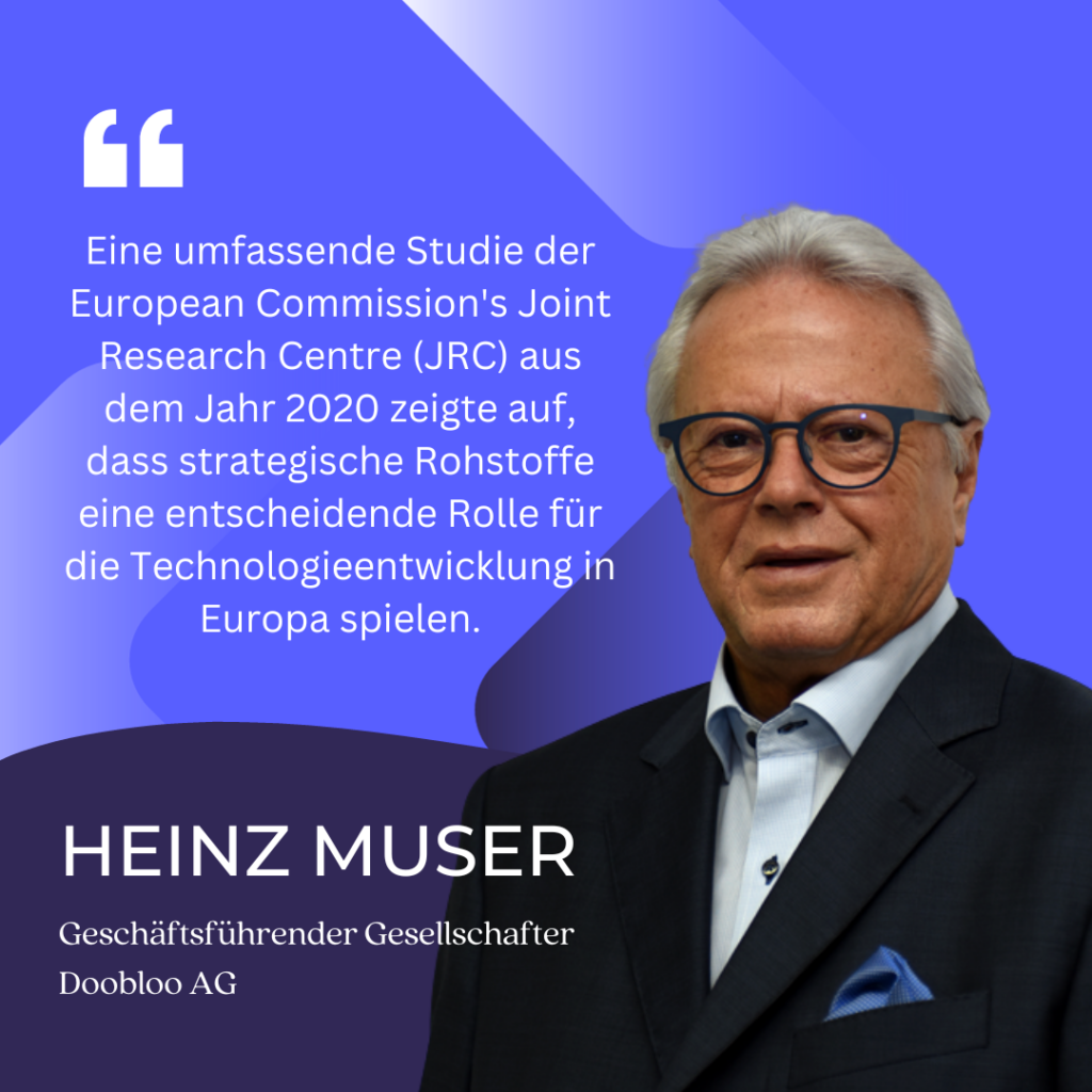 Heinz Muser - Strategische Rohstoffe