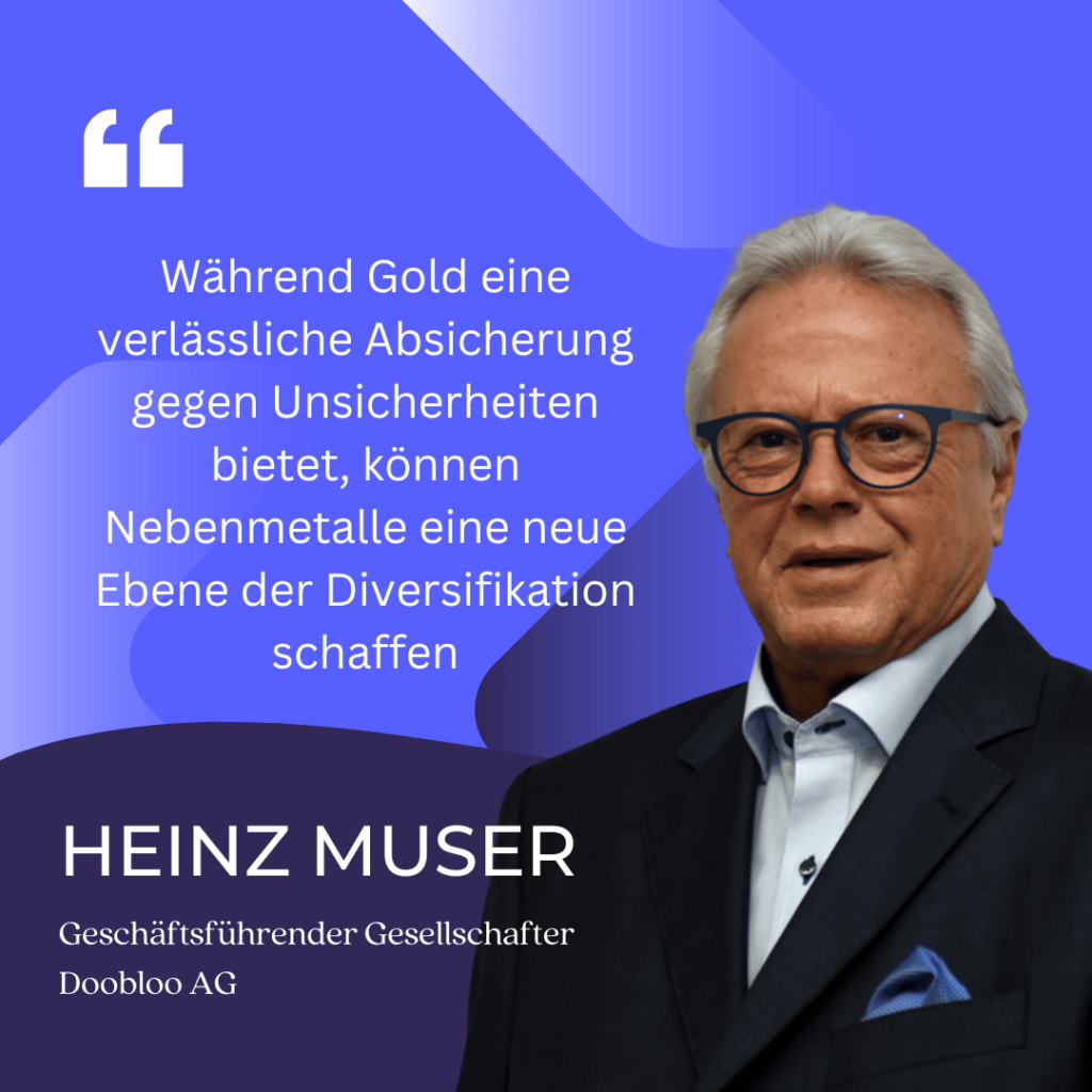 Heinz Muser - Industriemetalle