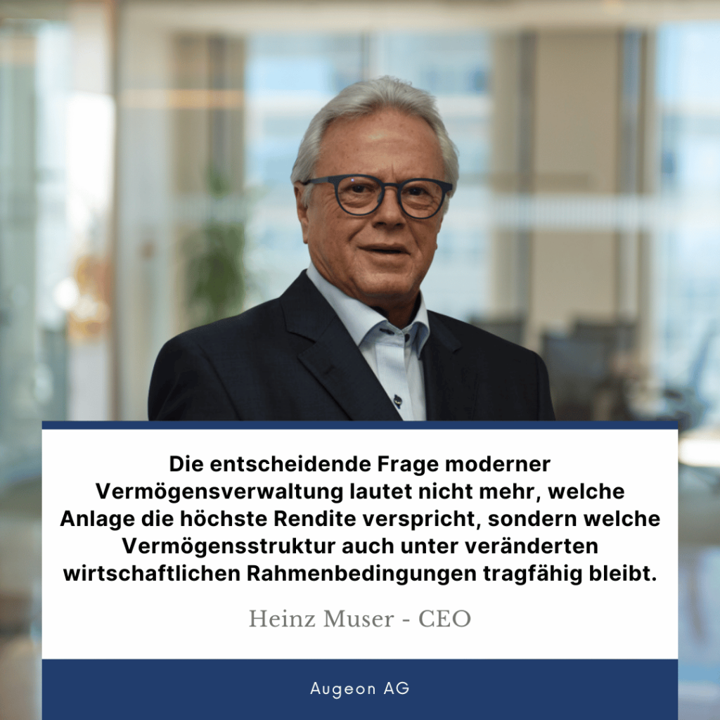 Modernes Vermögensmanagement - Heinz Muser